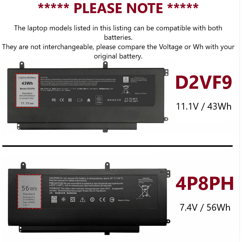 New Compatible Dell 0D2VF9 D2VF9 PXR51 YGR2V Battery 43WH
