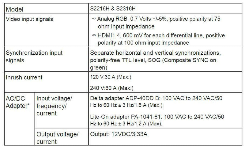 Original Delta 12V 3.33A AC/DC Adapter for Dell S2216H/S2316H ADP-40DD B Monitor