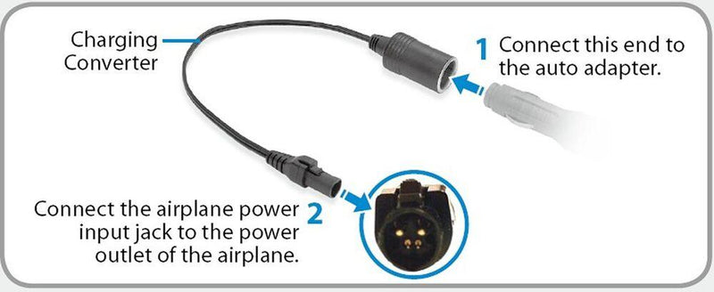 New Original Dell 90W Auto-Air DC Adapterfor Dell Latitude/Inspiron/XPS Notebook