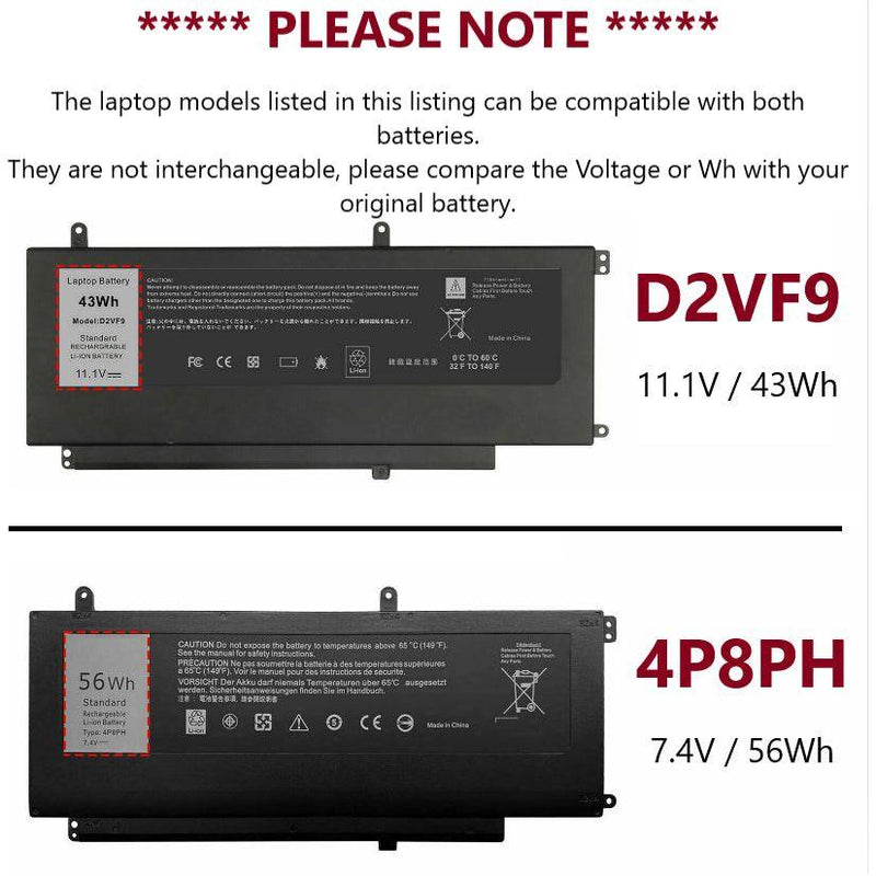 New Genuine Dell Inspiron N7547 N7548 Battery 56WH