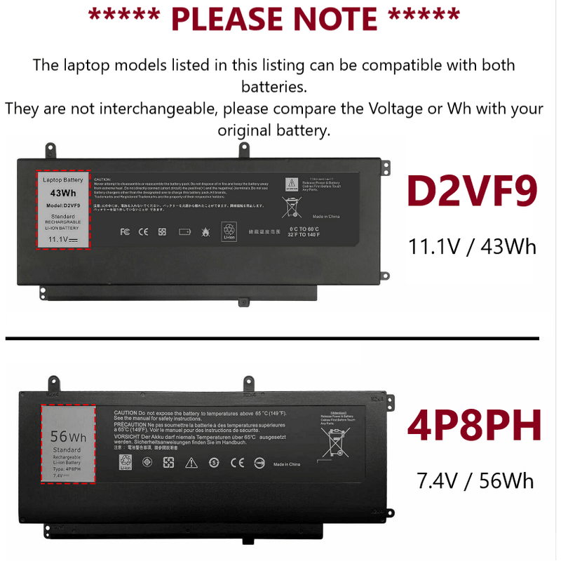 New Compatible Dell Vostro 5459 Battery 43WH